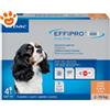 Virbac Dog Effipro Duo Spot-On (2-10Kg) - Confezione Da 4 Pipette