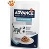 Advance Cat Veterinary Diets Gastroenteric - Bustina Da 85 Gr