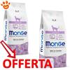 Monge Cat Natural Superpremium Sterilizzato Pollo - Offerta [PREZZO A CONFEZIONE] Quantità Minima 2, Sacco Da 10 Kg