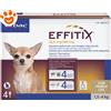 Virbac Dog EFFITIX Spot-On Cani di Taglia Toy (1,5-4kg) - Offerta [PREZZO A CONFEZIONE] Quantità minima 2, Confezione da 4 Pipette
