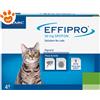 Virbac Cat Effipro Spot-On - Offerta [PREZZO A CONFEZIONE] Quantità minima 2, Confezione da 4 Pipette