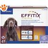 Virbac Dog EFFITIX Spot-On Cani di Taglia Media (10-20kg) - Offerta [PREZZO A CONFEZIONE] Quantità minima 4, Confezione da 4 Pipette
