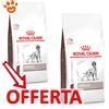 Royal Canin Dog VHN Adult Hepatic - Offerta [PREZZO A CONFEZIONE] Quantità Minima 2, Sacco Da 12 Kg