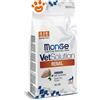 Monge Cat VetSolution Renal - Sacco Da 1,5 Kg
