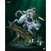 Tanuki Figures Wolf Princess Spirit Guardian Resin Model Kit Unpainted unassembled 3D Printed