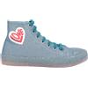 LOVE MOSCHINO - Sneakers - Blu chiaro