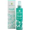 BIOS LINE SpA NATURE'S MUSCHIO D'ACQUA ACQUA