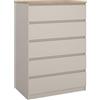 Dmora - Cassettiera Piccilli, settimino multiuso con 5 cassetti, comò elegante per camera da letto, 77x50 h111 cm, Beige