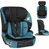 LIONELO Levi Fix i-Size Seggiolino Auto ISOFIX per Bambini 76-150 cm