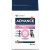 Advance Veterinary Diets Atopic Trota Mini 1,5Kg