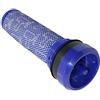 Chuancheng Filtro pre-motore per Dyson DC28, DC28c, DC33, DC33c, DC37, DC37c 923413-01 92341301