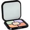 KIKO MILANO Colour Correct Concealer Palette 5 x 1,2 g