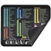 Yimomoyi Excel, tappetino per mouse con scorciatoie, 30 x 25 cm, tappetino per mouse portatile, con scorciatoie per Microsoft Office, tappetino per mouse antiscivolo, per ufficio/gioco/casa/regalo per