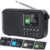 ROCAM Radio Portatile DAB/DAB+/FM con Bluetooth 5.0 & Altoparlante Hi-Fi, 3000mAh Batteria Ricaricabile, 2,4Display, Doppia Sveglia, 40 DAB/FM Stazioni Preimpostate,12 Lingue, TF Slot per Scheda,Nero