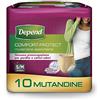 Depend Comfort-Protect Mutande Assorbenti Donna, Protezione Discreta per Perdite Moderate, Taglia S/M, 10 Pz