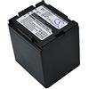 Cameron Sino Battery for Panasonic NV-GS180 NV-GS180EB-S NV-GS180EG-S NV-GS200K 7.4V 2160mAh