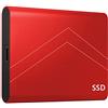 Kadxyan SSD Esterno Type-C USB 3.1