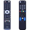 WKOLF Kit di telecomandi di ricambio per Telesystem S9011, TS9011HD, TS9011HDTIVU