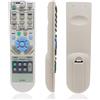 GreenBale Proiettore telecomando per proiettore NEC NP- M230X M230XG M260W M260X M271W M300W M300X M311W M311X M350X NP110 NP115+ NP210 V230+ V230X U260W UM280W W UM330 W P350W P401W - Telecomando di