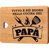 Apjielop Regalo Papà, Idee Regalo per Papà, Regalo Papa Compleanno, Regalo Papà, Regalo Festa Del Papà - Tagliere di Bambù.