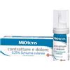 MIOTENS Contr&Dol.Sch.Cut.30ml - MIOTENS - 042045017