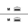 Cisco Sistemi Cisco Cavo Ethernet Cross-Over