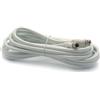 Cavetto SAT 1,2 m