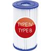 Bestway Filtro cartuccia IV-B Bestway per pompe da 9.463 L/h