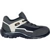 Technosafe Scarpa antinfortunistica bassa S3 SRC 8 Mile nero-grigio tg 42