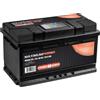 Batteria auto Maximum Power MAX80 12 V 80 Ah S&S