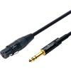 SOUNDSATION CAVO PATCH SOUNDSATION WIRE MASTER WM-PXFJS1