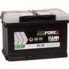 FIAMM Batteria auto FIAMM VR760 12V 70Ah 760A