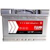 FIAMM Batteria Auto Fiamm 7905154 12V 74Ah 680A