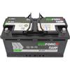 FIAMM Batteria Auto Fiamm Agm 95Ah 850A
