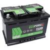Fiamm Batteria Auto Start-Stop AFB 70Ah 760A 12V = TR720 TR680