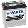 Varta Black Dynamic 219X135X225 Ah 45 Sigla E2 B23 545077030