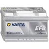 VARTA Batteria VARTA 565500065 (D54) DYNAMIC EFB 65 Ah 12 V 650 A Start-Stop
