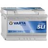 VARTA Batteria Auto Varta 574012068 74Ah 680A