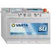 Varta Blue Dynamic 306X173X225 Ah 95 Sigla D31 595404083