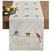 Maison d' Hermine Maison d'Hermine Runner da tavolo in 100% cotone, lunghezza 150 cm, per casa, cucina, sala da pranzo, feste, matrimoni, Primavera Estate (Birdies On Wire, 50 cm x 150 cm)