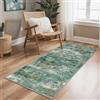 BEIMO Tappeto Salotto Pelo Corto, Moderno Tappeto Camera Da Letto, Tappeti Antiscivolo Lavabile, Tappeti Astratto per Corridoio, Soggiorno, Sala, Cameretta, Verde Lago, 80x150cm