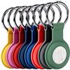 TuoGadget "Localizzatore personalizzato Find me"