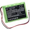 vhbw batteria sostituisce Yale HSA6400 per sistema d'allarme (700mAh, 7,2V, NiMH)