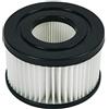Rowenta Neant ZR009004 Filtro Motore per Aspirapolvere Multifunzione Cordless Air Force Flex 760