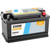 ADR Batterie Serie Excell 12V ad Alta Affidabilità (44Ah - 100Ah) - 80 Ah