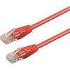 Wp Europe WP WPC-PAT-5U030R cavo di rete Rosso 3 m Cat5e U/UTP (UTP)