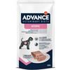 AFFINITY ADVANCE VET DIETS DOG ATOPIC 150 GR.