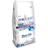 MONGE VETSOLUTION DOG GASTROINTESTINAL ADULT 2 KG.