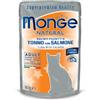 MONGE CAT NATURAL ADULT BUSTE TONNO CON SALMONE 80 GR.