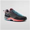 LA SPORTIVA TX Guide Woman - CARBON HIBISCUS